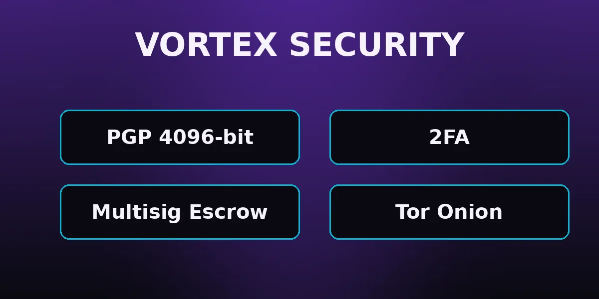 Vortex Market security — multisig escrow, PGP, 2FA